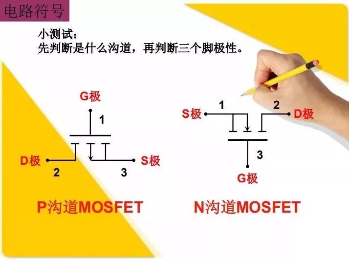从入门到精通，一文看懂MOSFET的图6