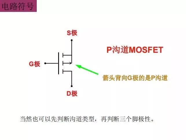 从入门到精通，一文看懂MOSFET的图5