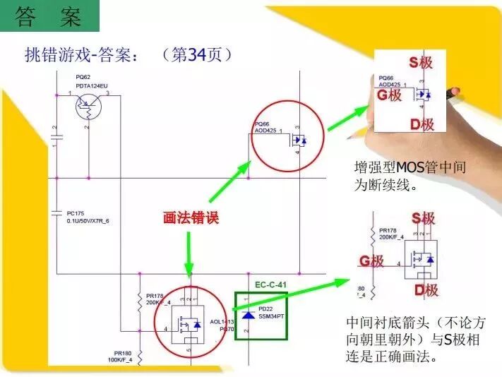 从入门到精通，一文看懂MOSFET的图53