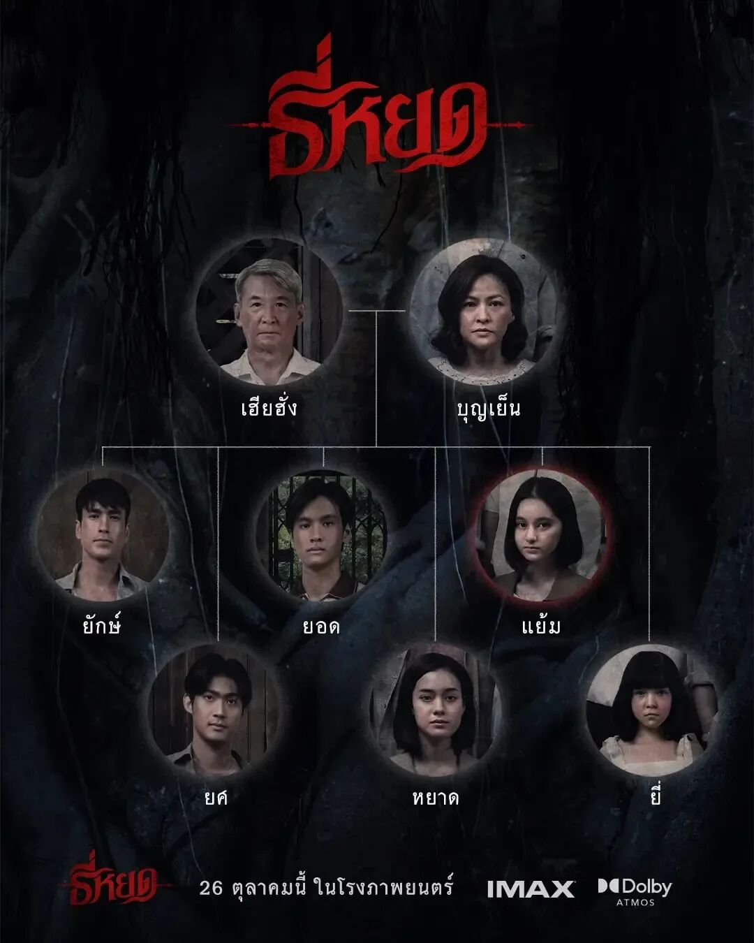 剧作上,本片与《招魂》系列类似,都是主打"驱魔全家福".