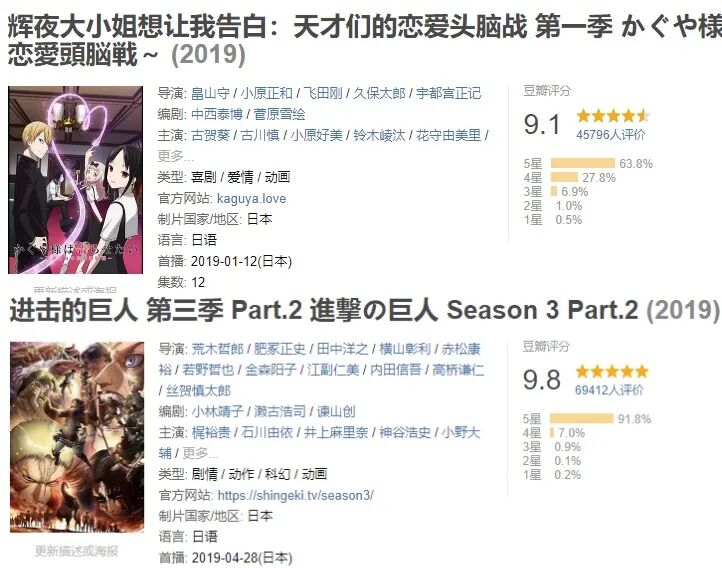 公映10天100亿 34万人打出9 8 快引进这爆款 影探微信公众号文章