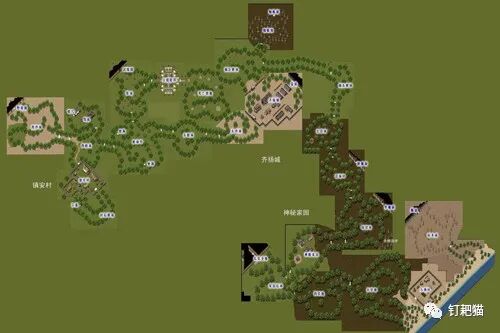 LP仿传奇单机版游戏零碎心得