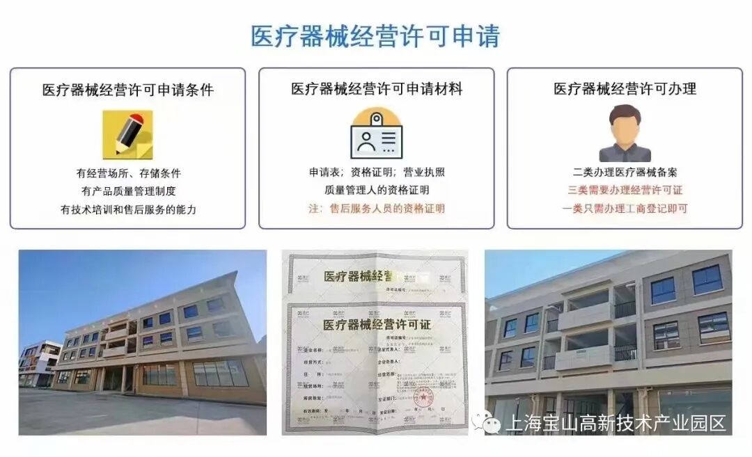 医疗器械怎么招商招商引资，我们这么做——宝工园经济向医疗器械企业精准发力_https://www.jmylbn.com_新闻资讯_第5张