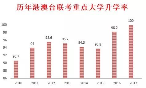 东方英文书院_书院英文怎么写_书院英文