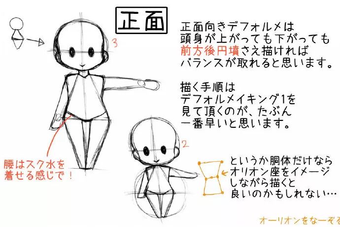 二頭身人物畫法 新手必學 收藏走起 視覺行者 微文庫