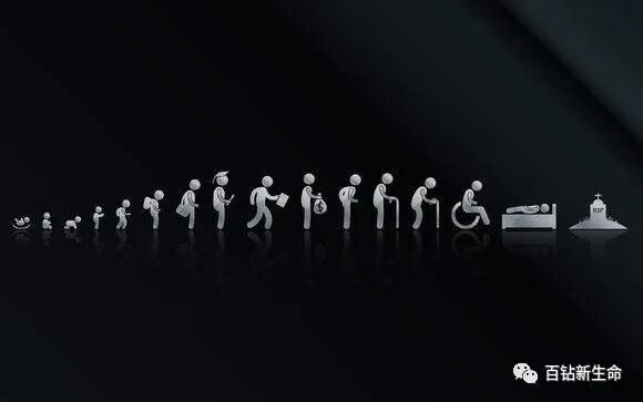 视频 | 揭开人体生长素HGH的神秘面纱 衰老不再可怕！