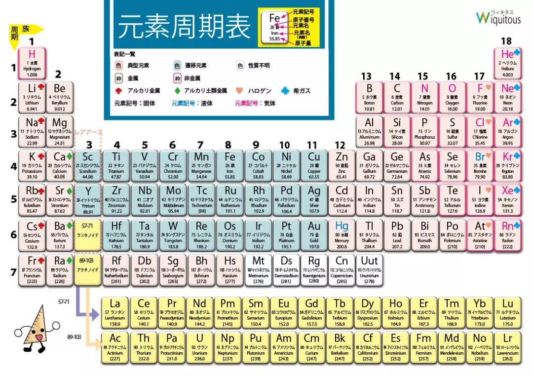 靈魂拷問 你知道日語裡究竟有多少漢字嗎 滬江日語 微文庫