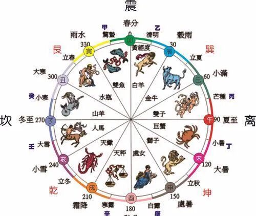 奇闻怪谈 21 人类命运大转折的关键两年 由ymck1025发表 文学城