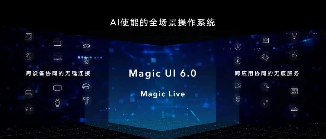 不只是加强版安卓，Magic UI 6.0野心比你想象得更大