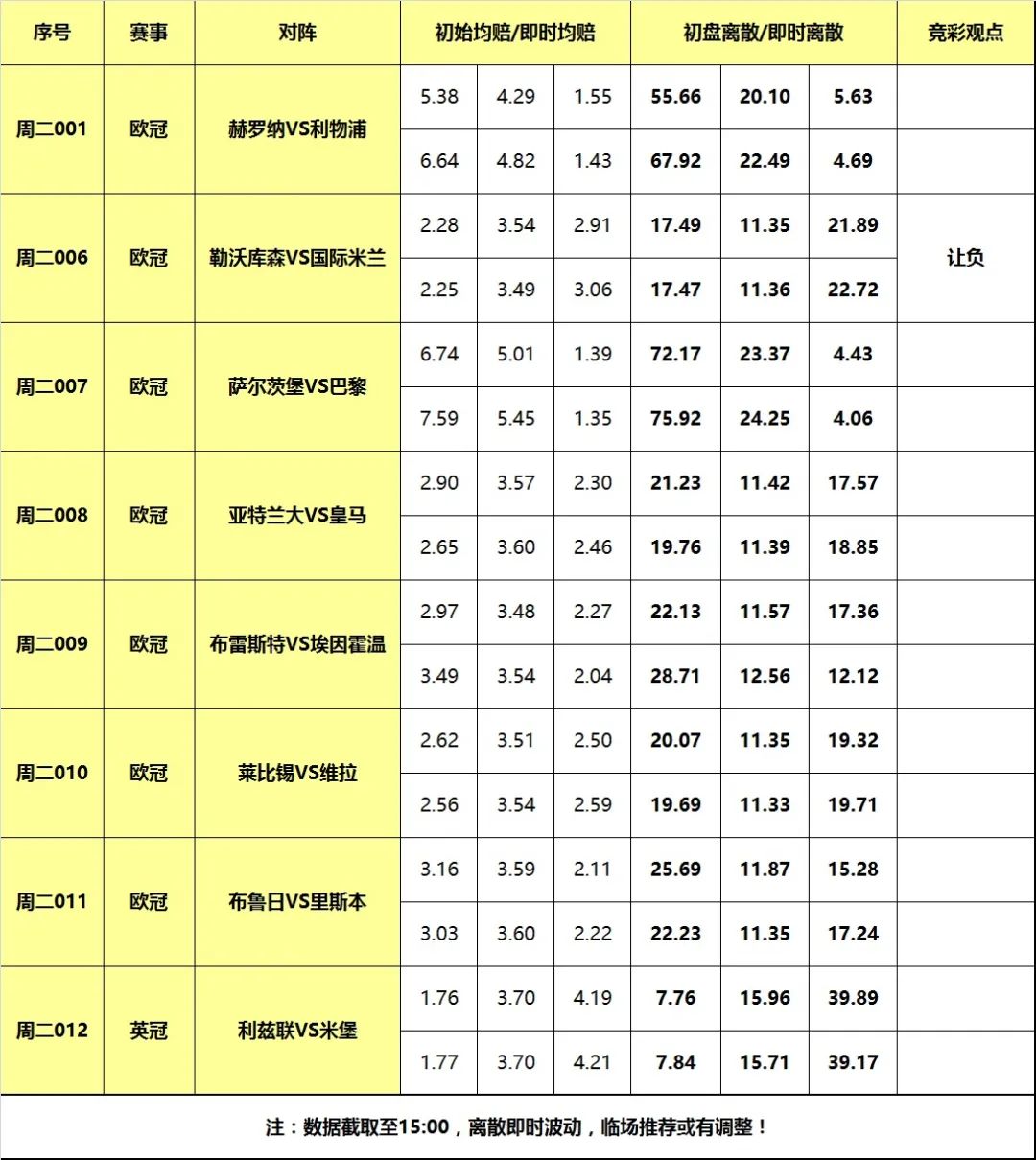 皇马欧冠3连冠_皇马欧冠_皇马欧冠冠军