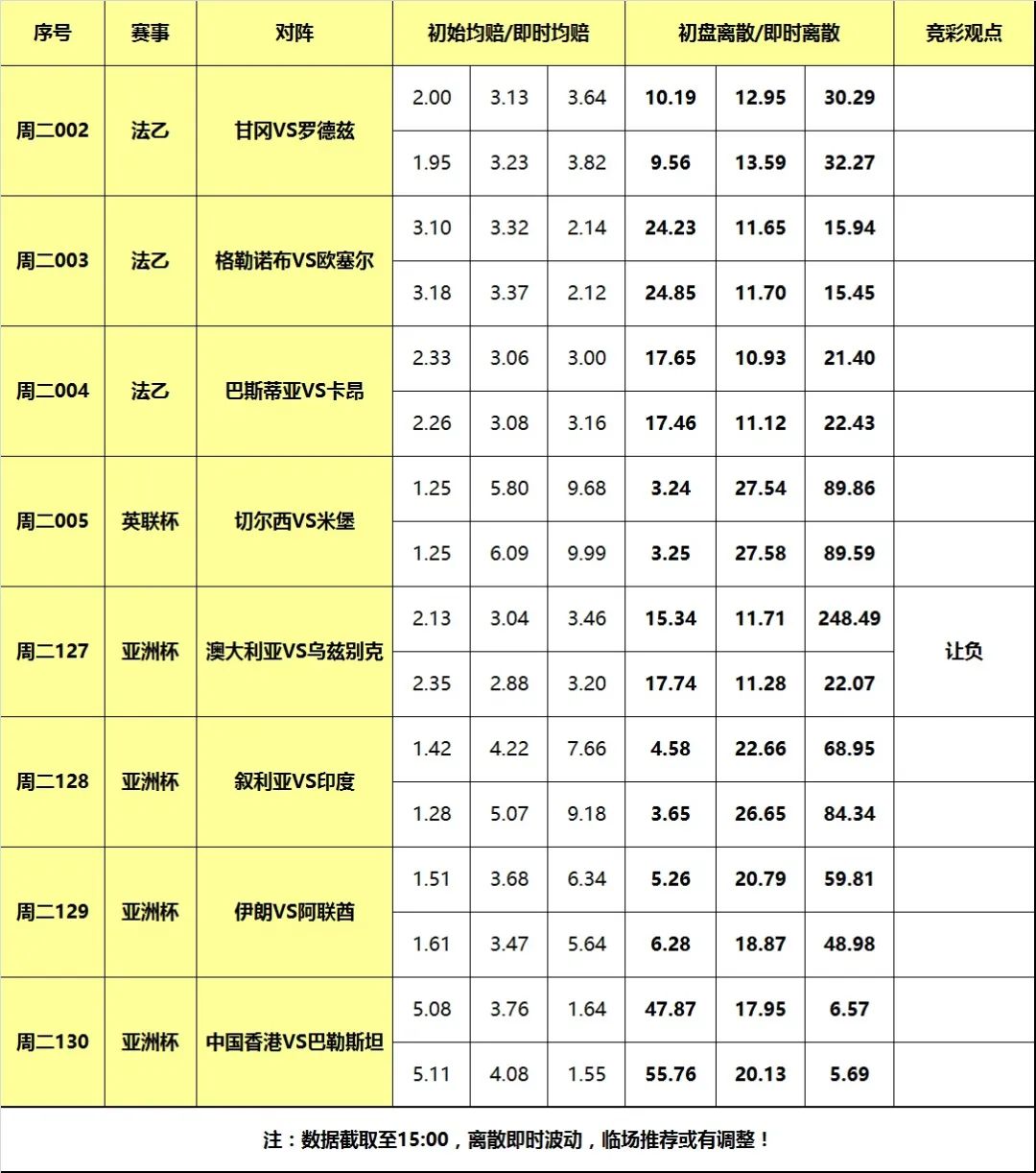 足球杯亚洲比赛在哪里观看_足球杯亚洲杯_足球亚洲杯