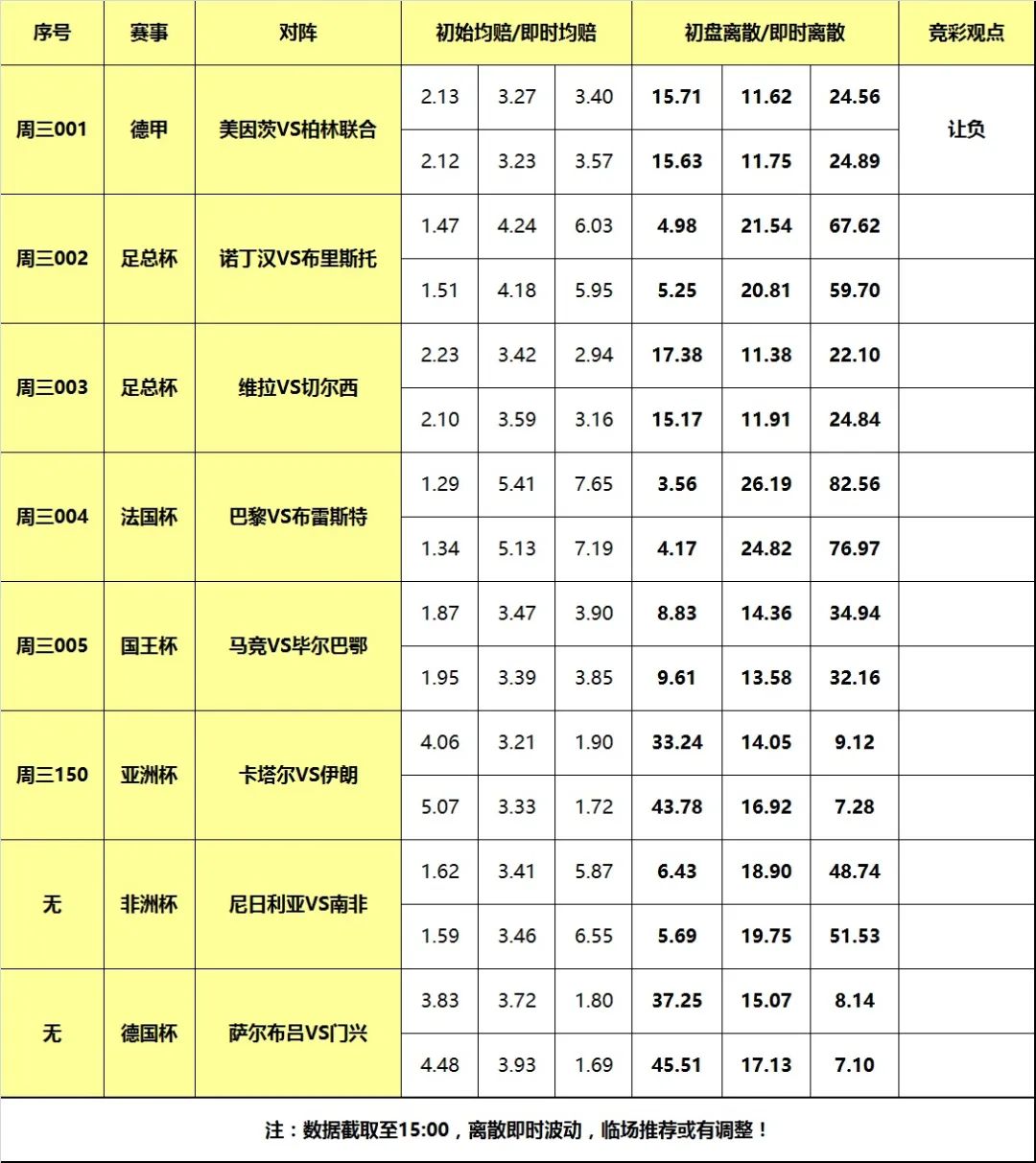 足球杯亚洲参赛名单_足球亚洲杯_足球杯亚洲赛区多少国家