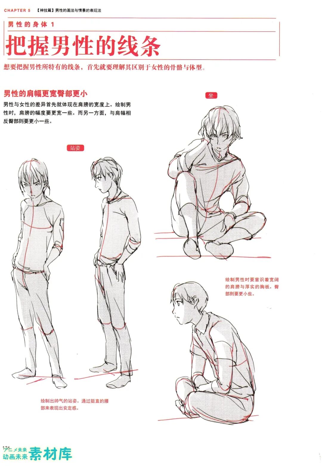 绘画教程 日本画师toshi 教你男性的画法与情景的表现法 干货 手绘板 微信公众号文章阅读 Wemp