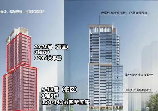 广州海珠滨江东全新盘【保利阅江台】吹风价12万/㎡！
