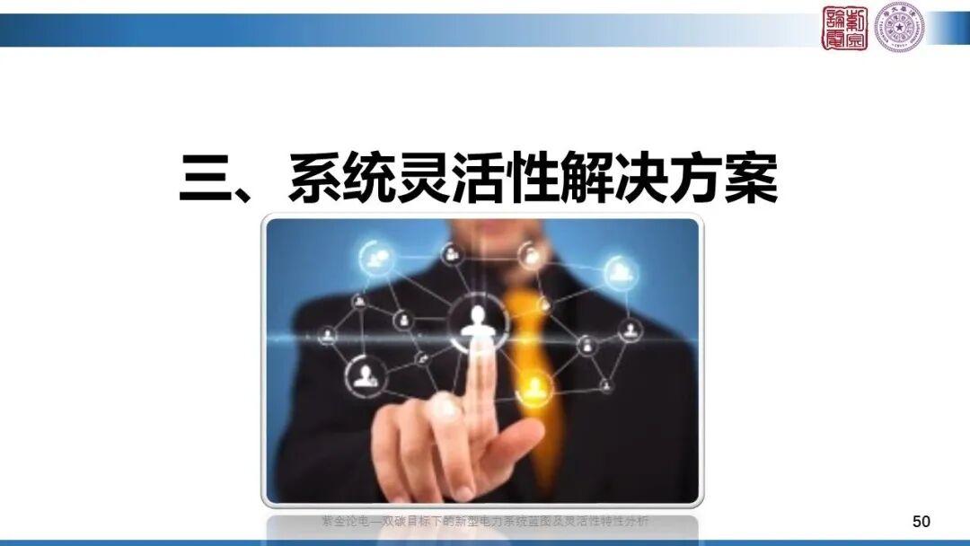 分享 | 新型電力系統(tǒng)藍(lán)圖的圖50