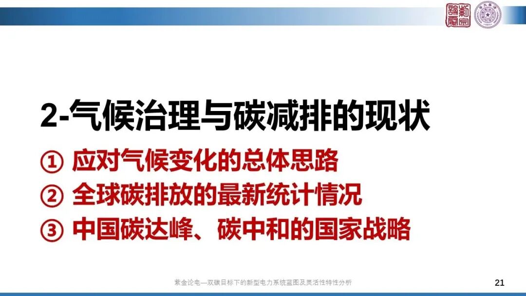 分享 | 新型電力系統(tǒng)藍(lán)圖的圖21