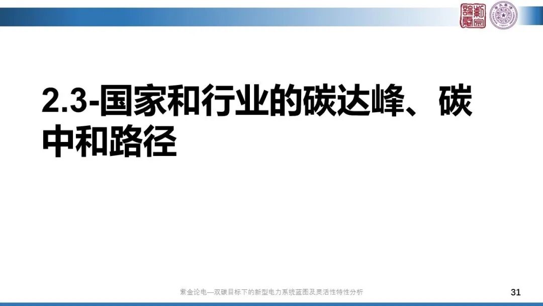 分享 | 新型電力系統(tǒng)藍(lán)圖的圖31