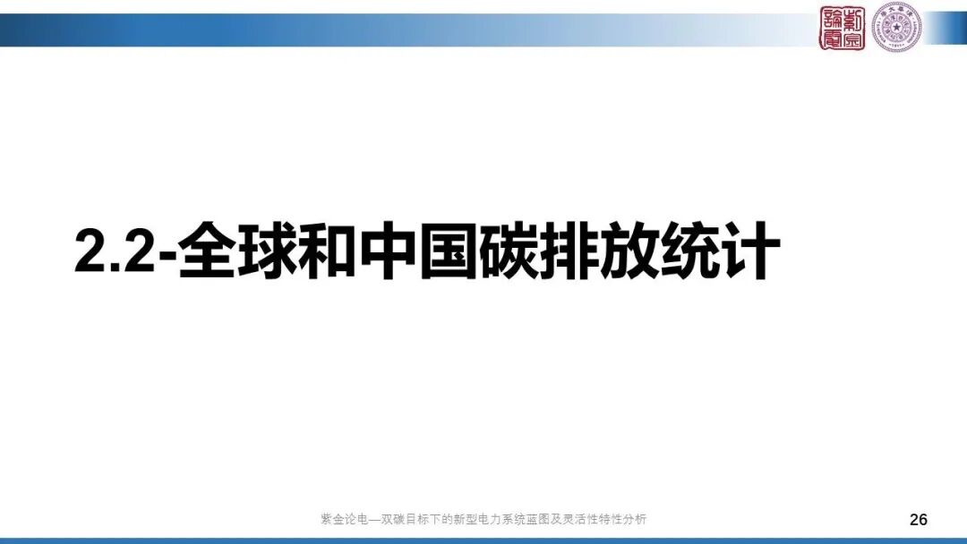 分享 | 新型電力系統(tǒng)藍(lán)圖的圖26