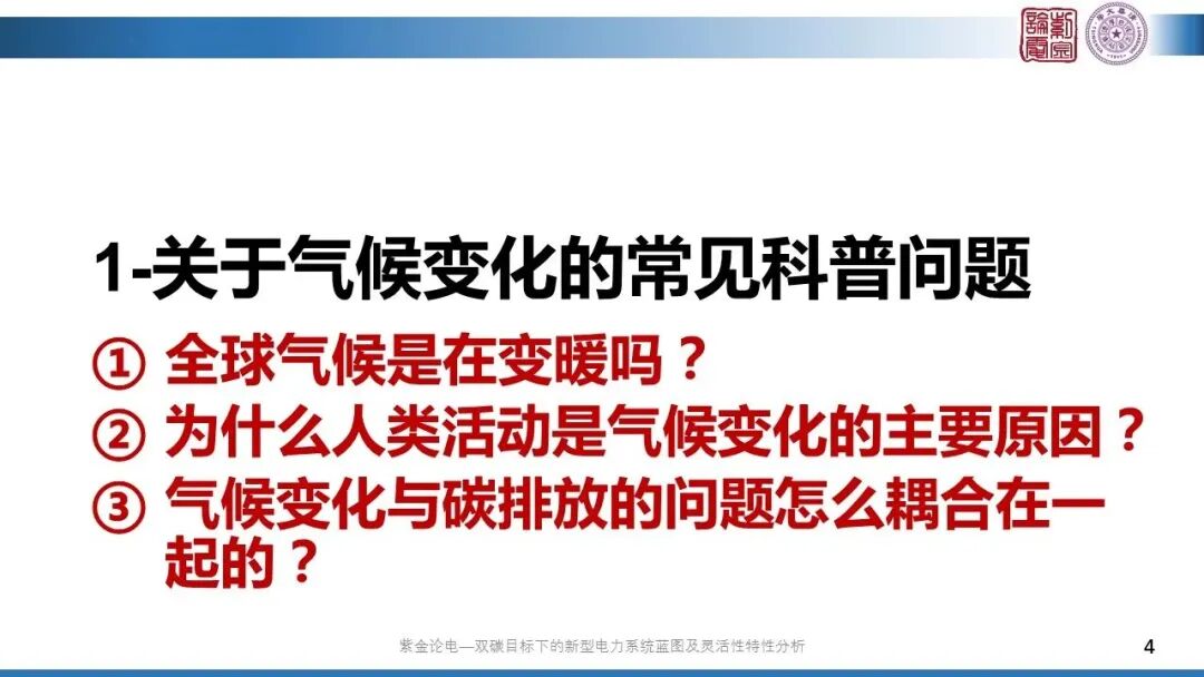分享 | 新型電力系統(tǒng)藍(lán)圖的圖4