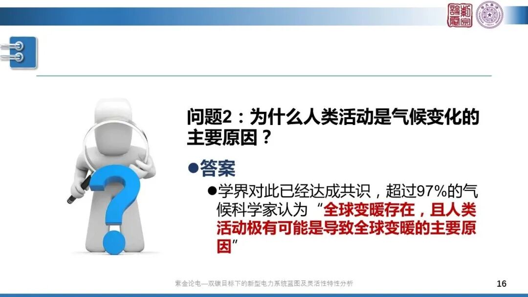 分享 | 新型電力系統(tǒng)藍(lán)圖的圖16