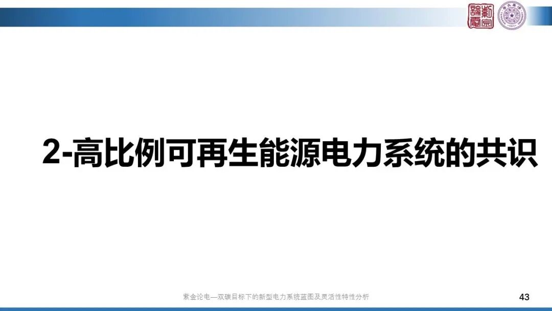 分享 | 新型電力系統(tǒng)藍(lán)圖的圖43