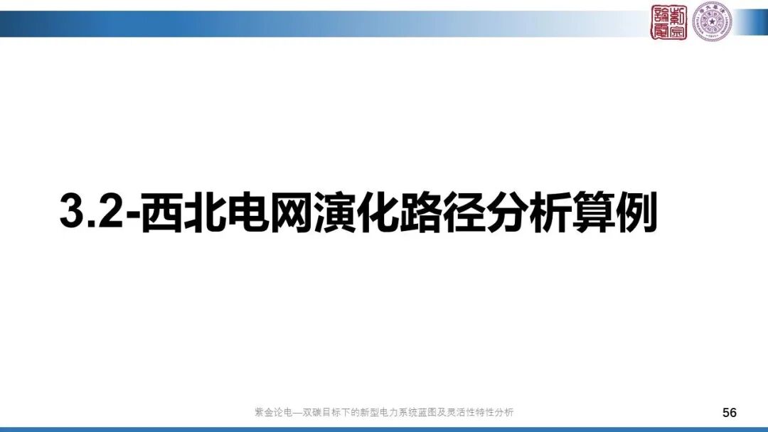分享 | 新型電力系統(tǒng)藍(lán)圖的圖56