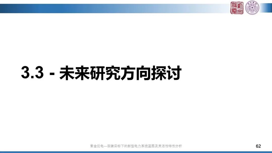 分享 | 新型電力系統(tǒng)藍(lán)圖的圖62