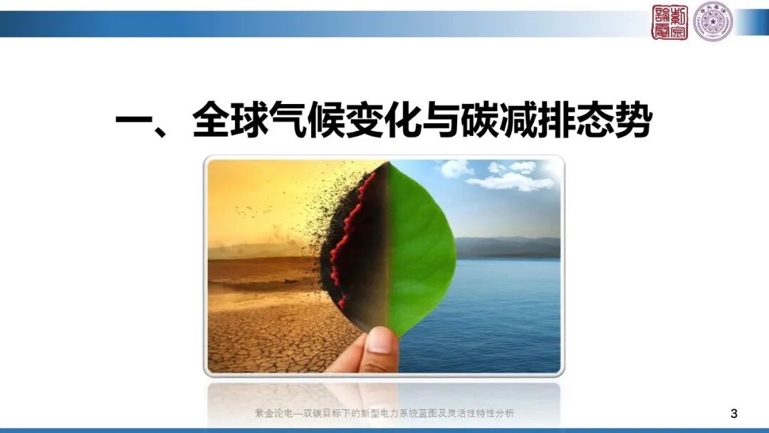 分享 | 新型電力系統(tǒng)藍(lán)圖的圖3