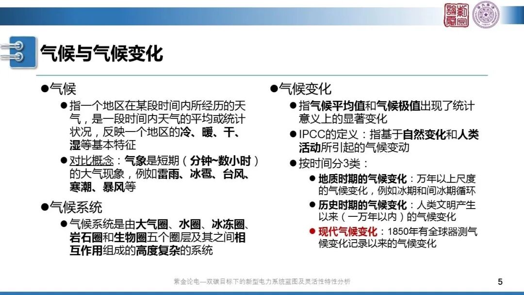 分享 | 新型電力系統(tǒng)藍(lán)圖的圖5