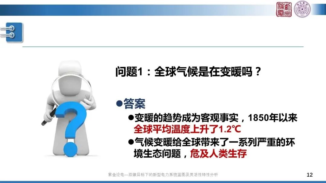 分享 | 新型電力系統(tǒng)藍(lán)圖的圖12