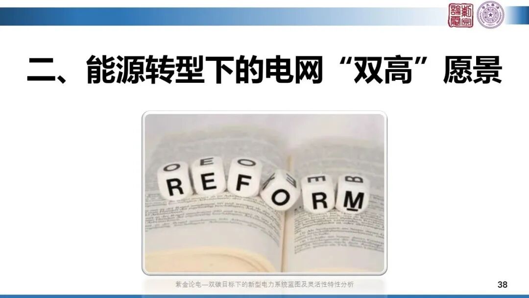 分享 | 新型電力系統(tǒng)藍(lán)圖的圖38