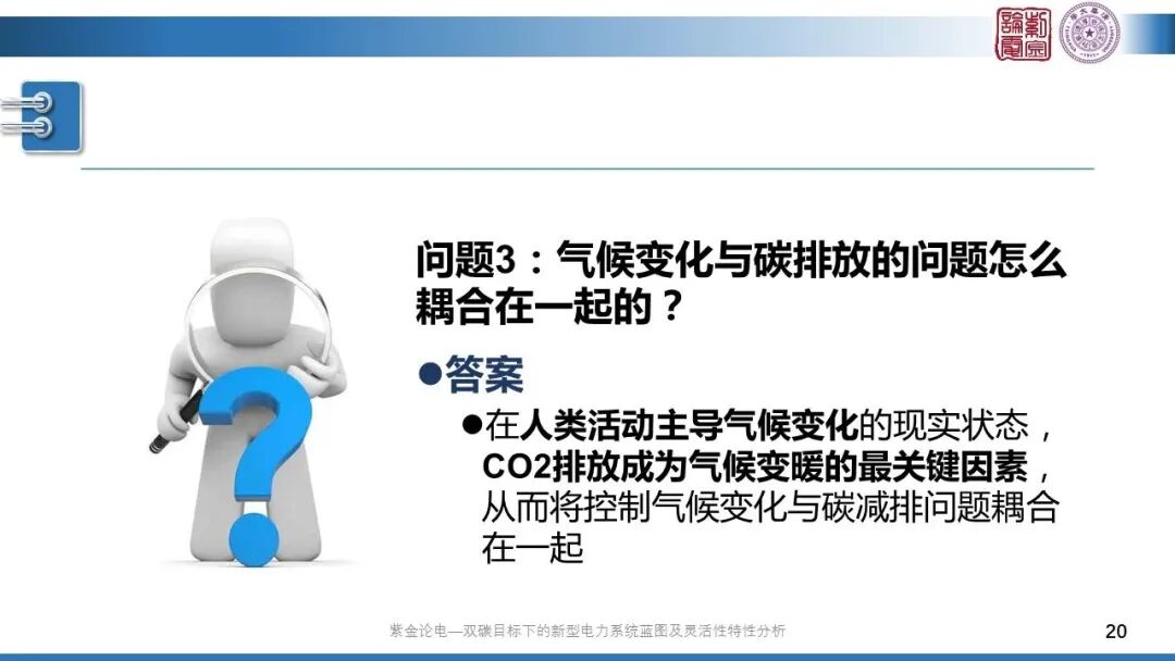分享 | 新型電力系統(tǒng)藍(lán)圖的圖20