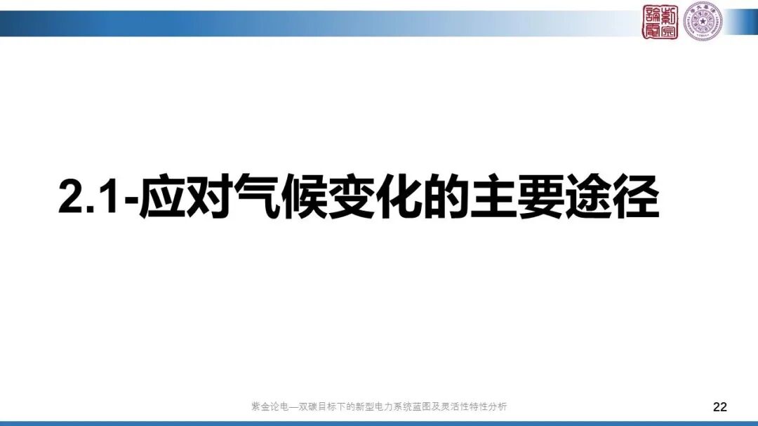 分享 | 新型電力系統(tǒng)藍(lán)圖的圖22