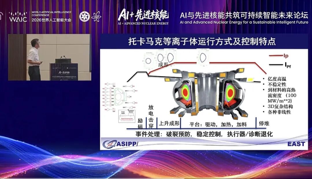 WAIC观察笔记：当AI离开聊天框，聪明已经不是唯一考核标准