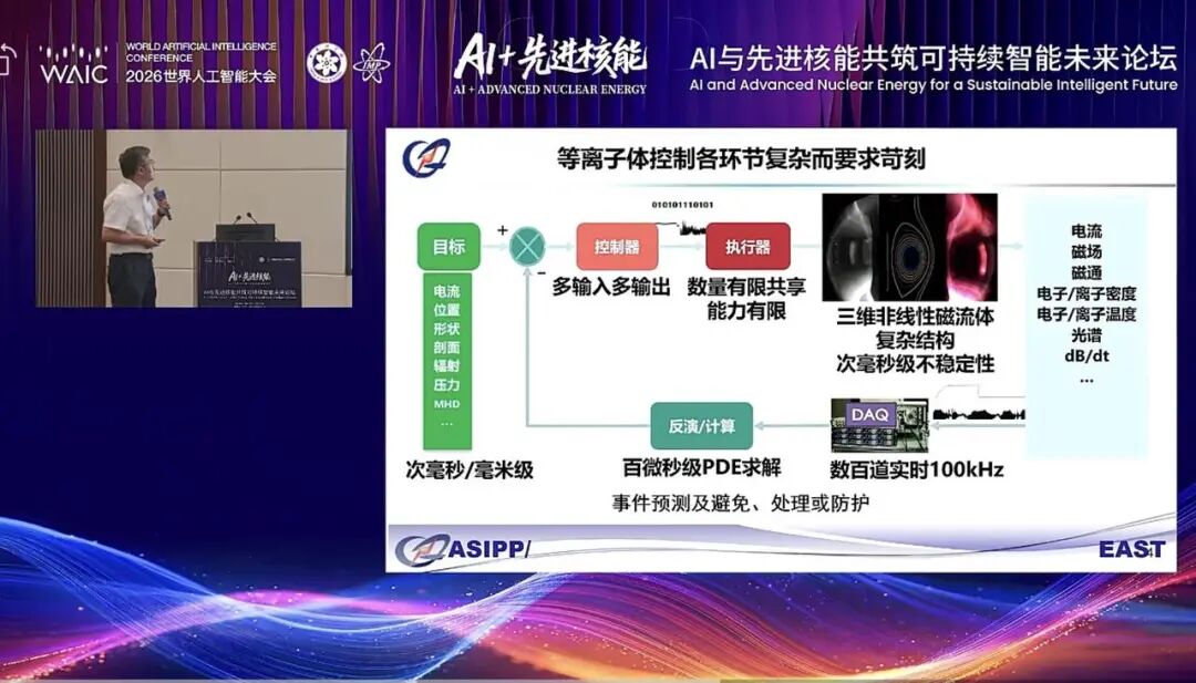 WAIC观察笔记：当AI离开聊天框，聪明已经不是唯一考核标准
