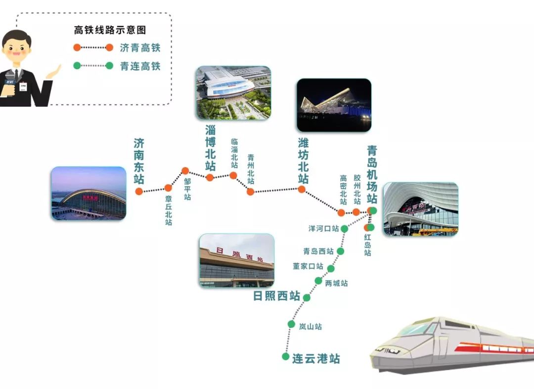 济青高铁和青连铁路将同步开通试运营,26日当天,济青高铁青岛北站始发