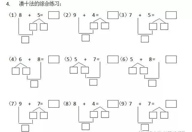 一年級數學上冊湊十法知識講解,湊十法兒歌. - ttjk1122的主頁