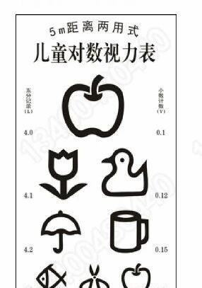 图片[141]-最新！北京多区发布幼儿入园体检通知~流程和攻略全在这！-京入学