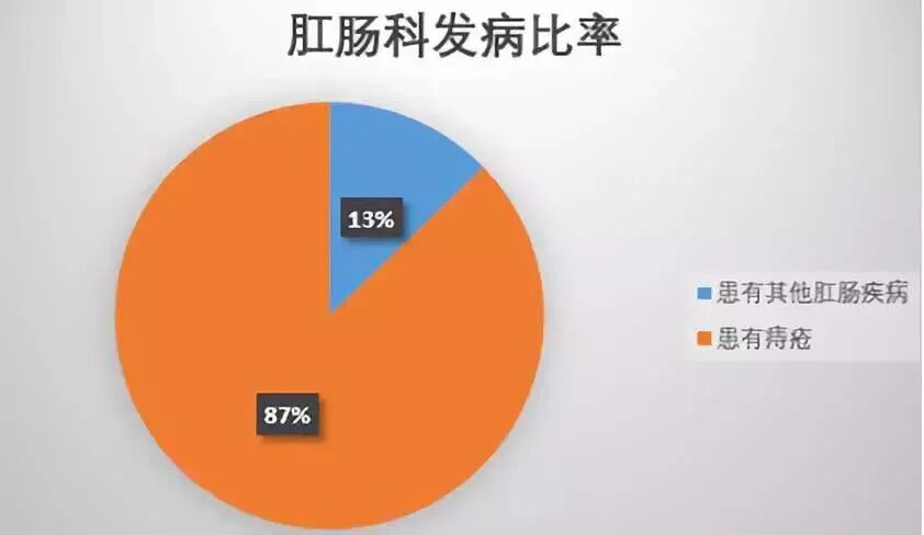 套扎器怎么用无锡东峰怡和 一次性使用肛肠套扎器使用简介_https://www.jmylbn.com_新闻资讯_第6张
