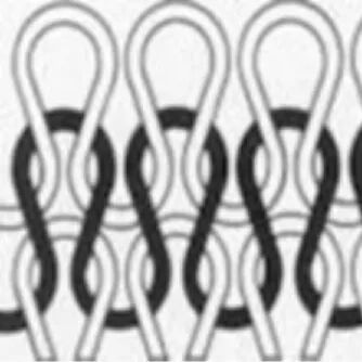 明胶在血管怎么降解泰尔茂人工血管——人工血管基础知识_https://www.jmylbn.com_新闻资讯_第8张