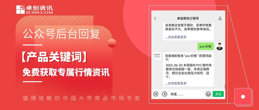 玉米行情走势_玉米价格的走势分析_我国下半年玉米价格走势