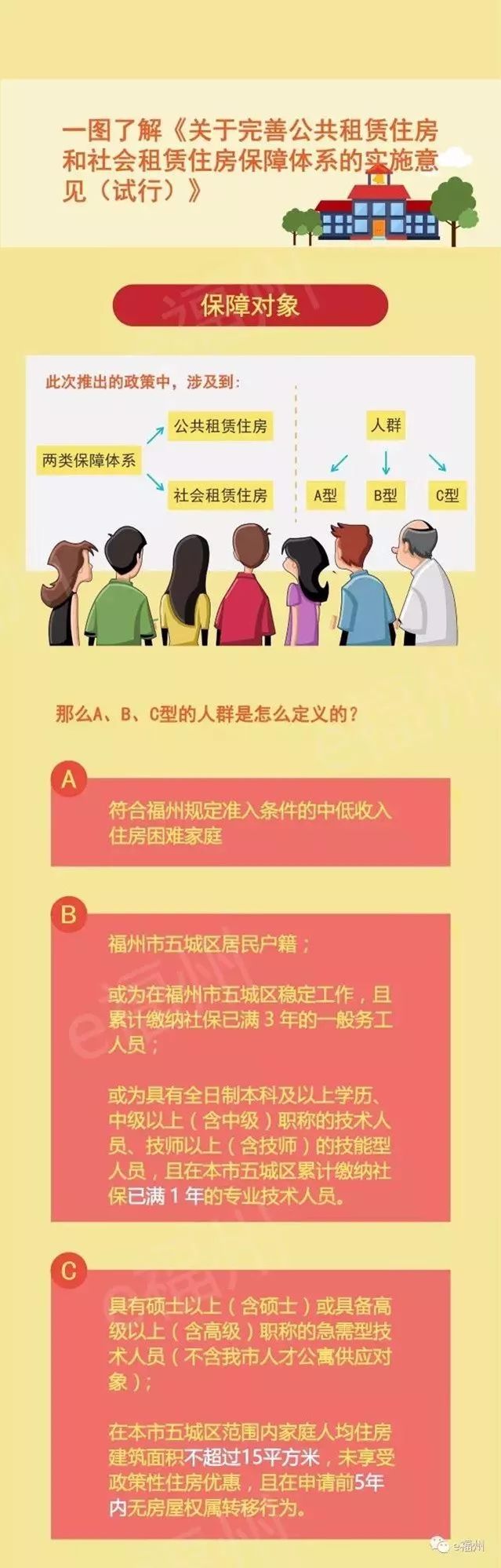 房产新政落地推行?覆盖面再扩大 一张图告诉你哪3类家庭可申请保