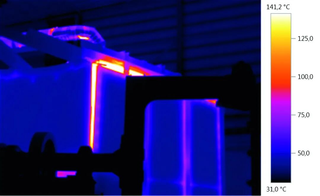 保质量、求实效、重安全 —— 热像仪在高温热处理系统中的应用