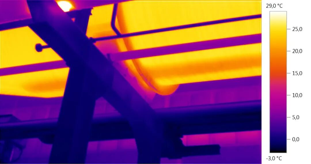 保质量、求实效、重安全 —— 热像仪在高温热处理系统中的应用