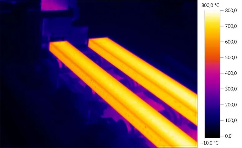 保质量、求实效、重安全 —— 热像仪在高温热处理系统中的应用