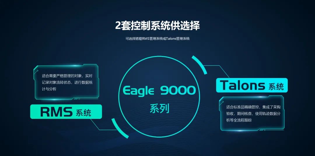 研一智控中标中国食品药品检定研究院——实验室智能化新纪元