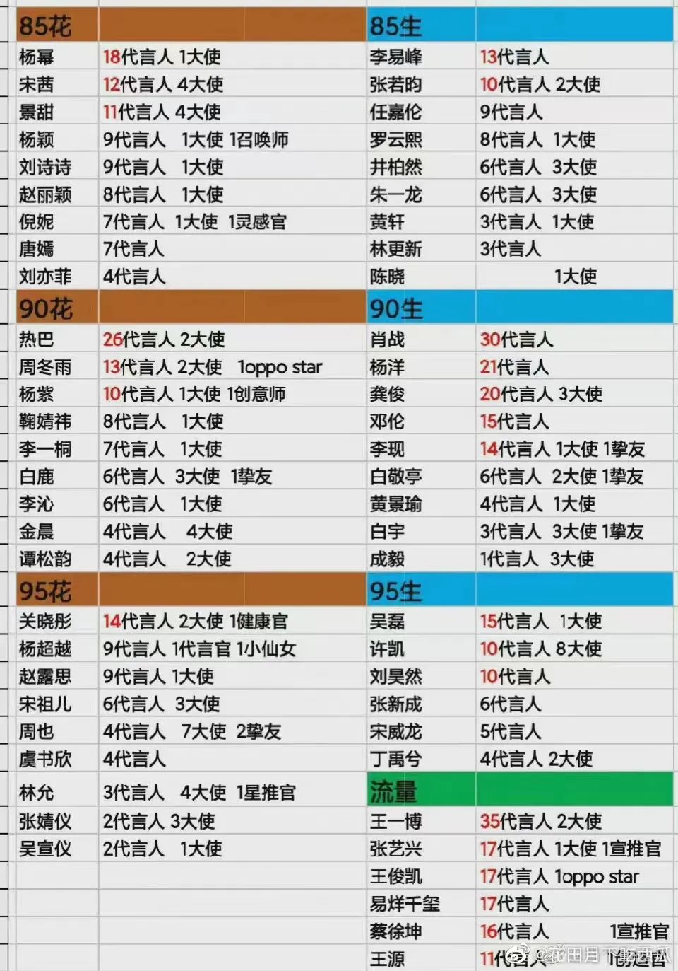 哈姆談執(zhí)教湖人：人們都說我們輸掘金 卻不說我們?nèi)绾螌?duì)上掘金