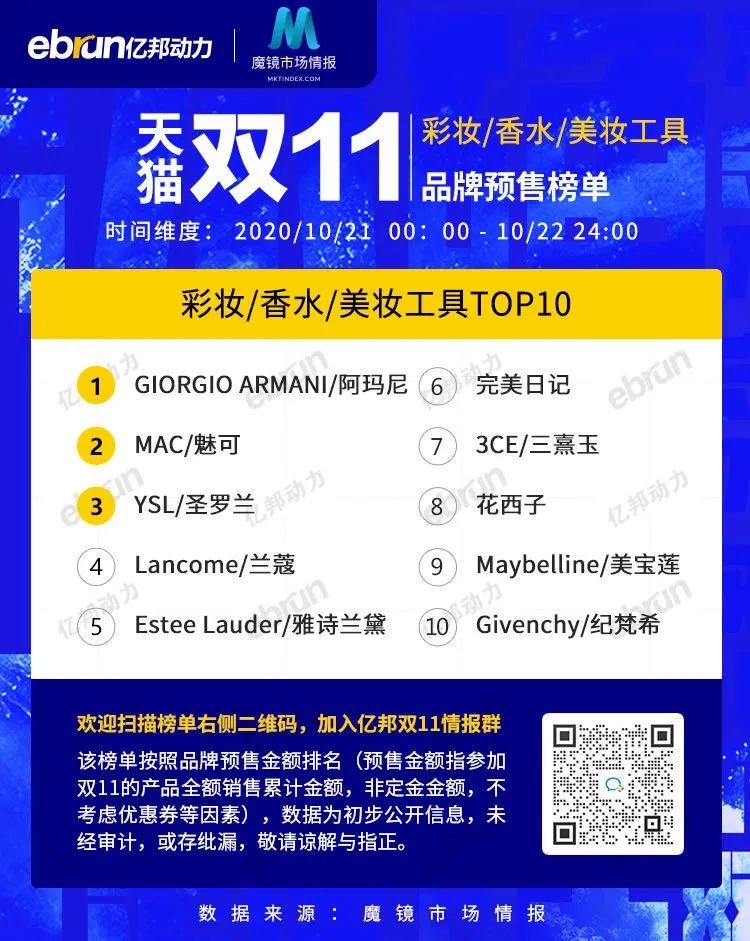 滬媒談馬萊萊：別苛責(zé)他，讓桑塔納比肩奔馳寶馬不可能也不現(xiàn)實(shí)
