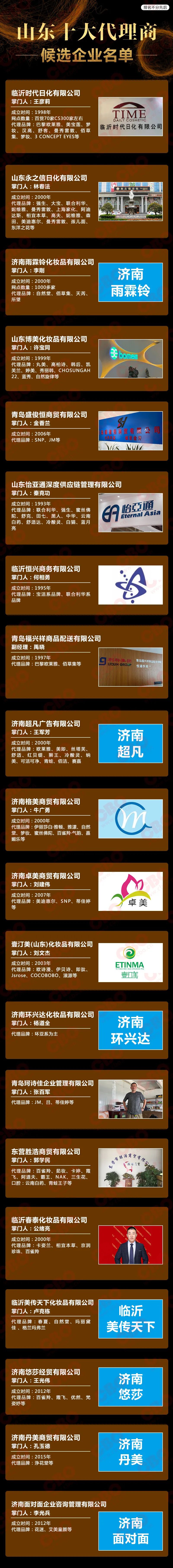 今年沒(méi)投~此前阿拉巴、魔笛、巴爾韋德FIFA最佳投梅西，都遭網(wǎng)暴
