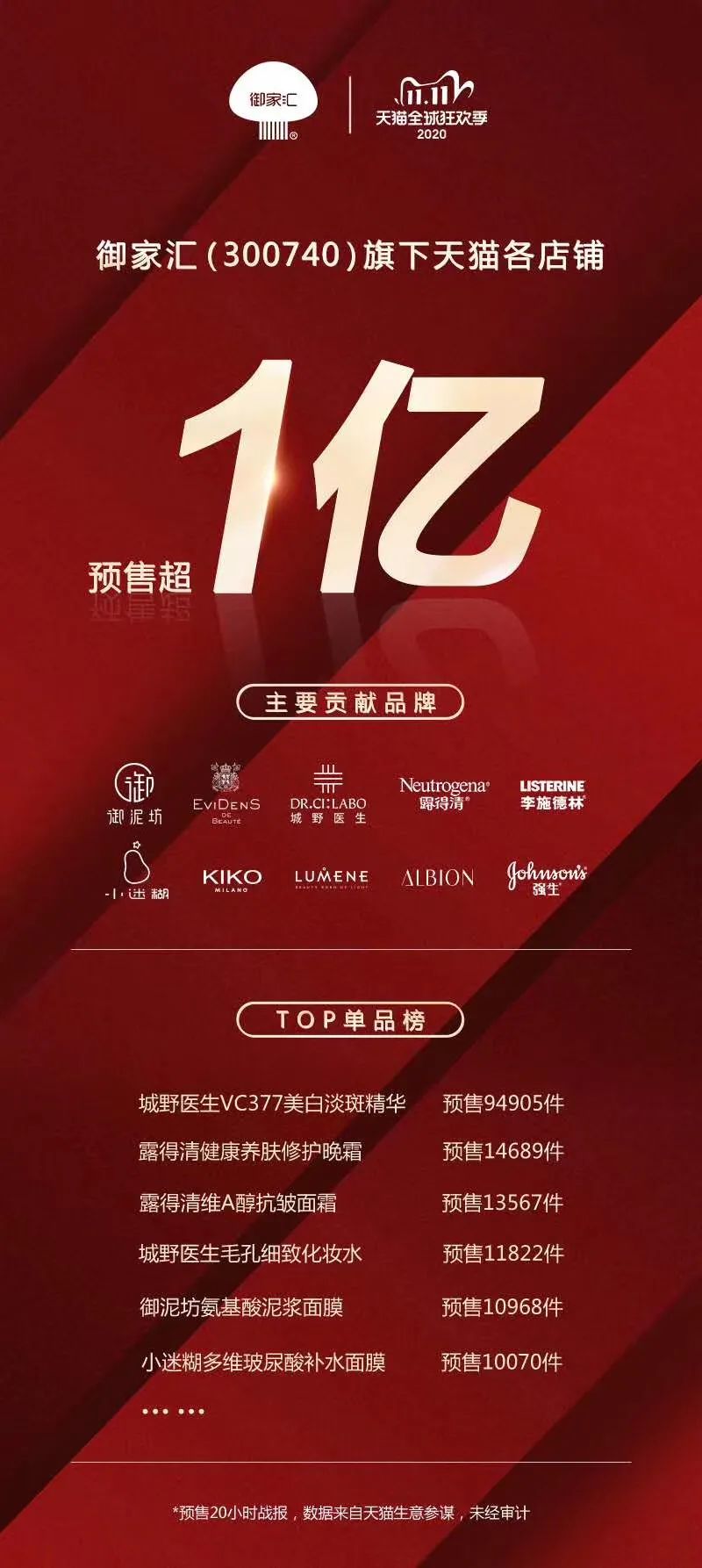 卡梅隆-約翰遜29分 利字繼續(xù)缺陣 籃網(wǎng)三人20+逆轉(zhuǎn)雄鹿！